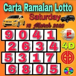 Latest Chart of Grand Dragon Lotto and Perdana 4d for Saturday