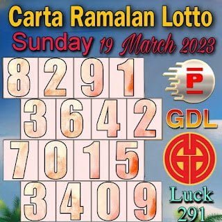 Grand Dragon Lotto and Perdana 4d latest Chart for Sunday 19 March 2023