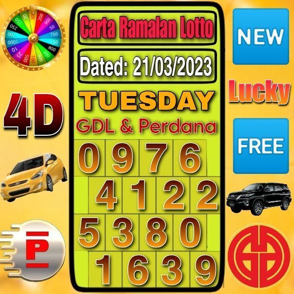 Carta 4d VIP Chart of Grand Dragon Lotto and Perdana 4d for Tuesday