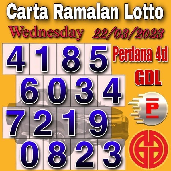 Grand Dragon Lotto and Perdana 4d VIP lucky Chart for Wednesday