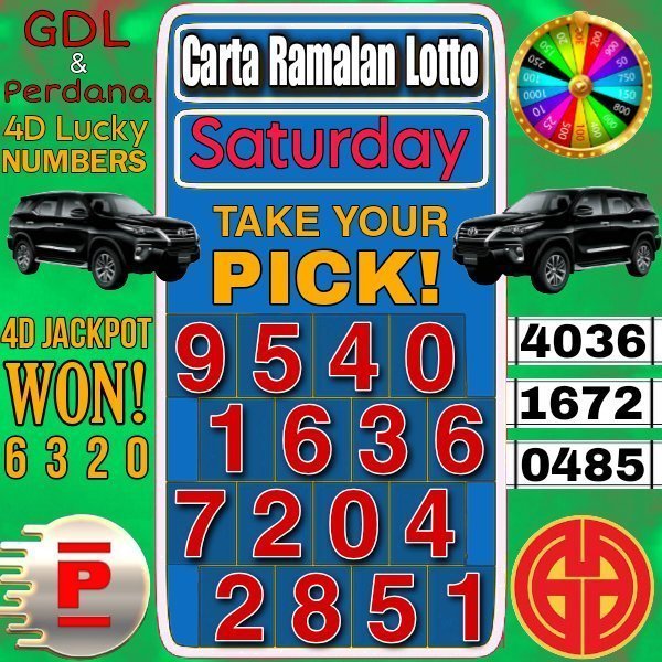 Carta 4d Chart of Grand Dragon Lotto and 4d Perdana for Saturday