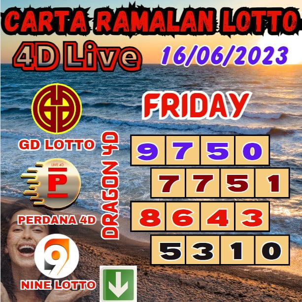 Carta Ramalan 4D