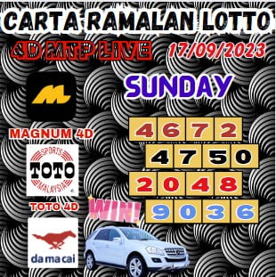 Carta ramalan lotto