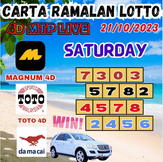 Carta ramalan lotto