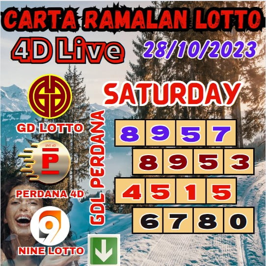 Carta ramalan lotto