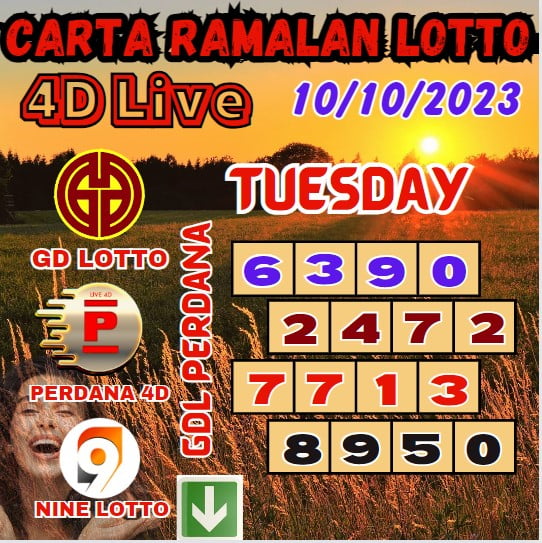 Carta ramalan lotto