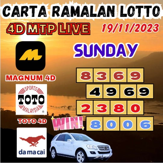 Carta ramalan lotto