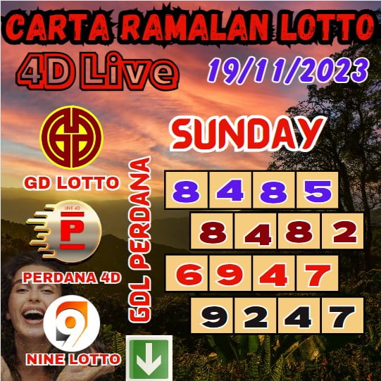 Carta ramalan lotto