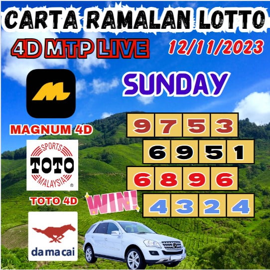 Carta ramalan lotto