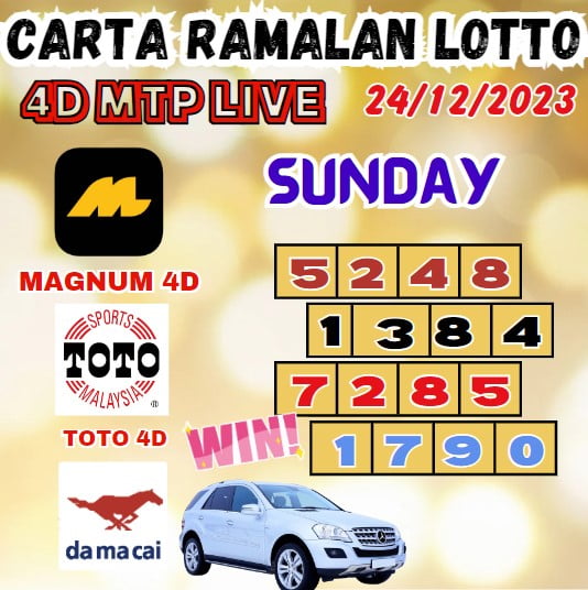 Carta ramalan lotto