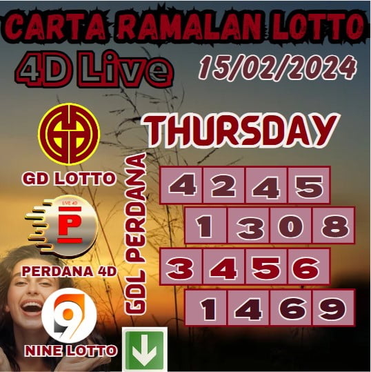 Carta ramalan lotto