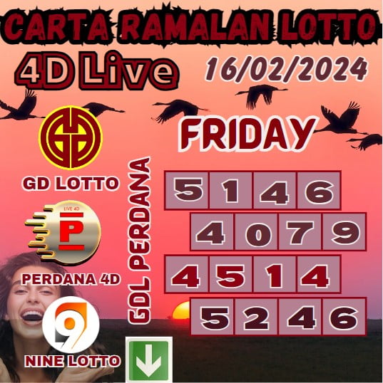 Carta ramalan lotto