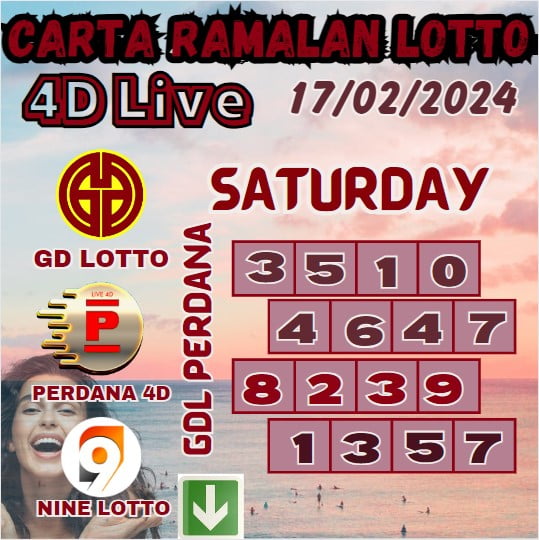 Carta ramalan lotto