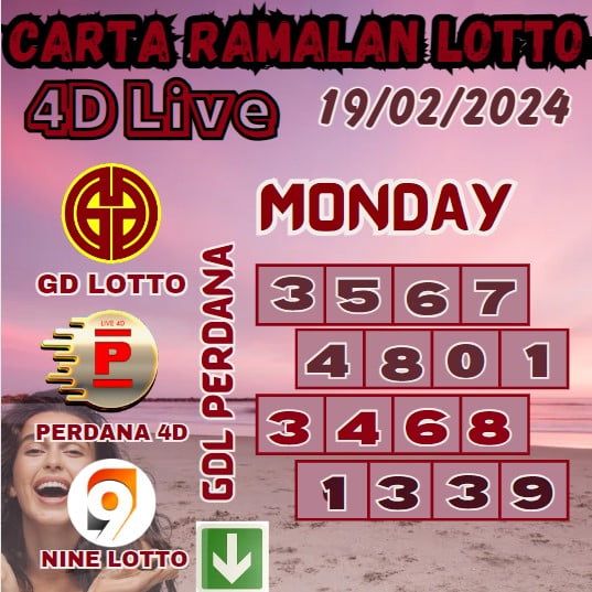 Carta ramalan lotto