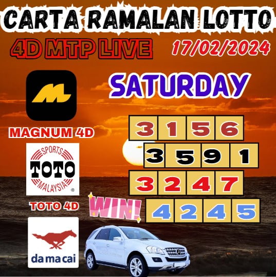 Carta ramalan lotto