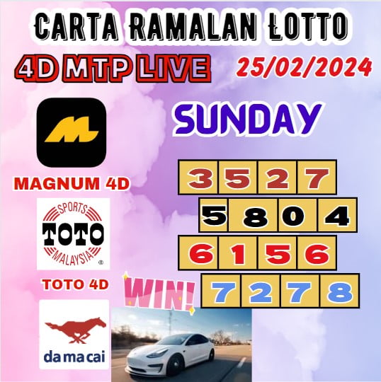 Carta ramalan lotto