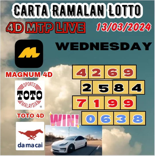 Carta ramalan lotto