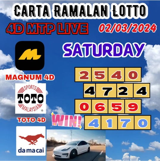 Carta ramalan lotto