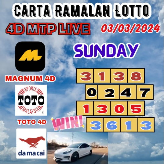 Carta ramalan lotto