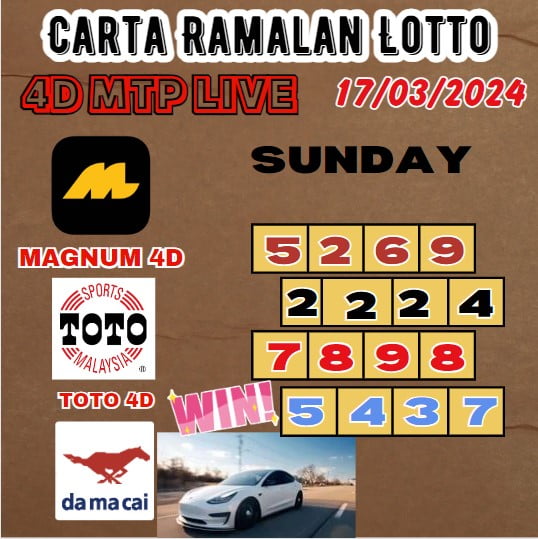 Carta ramalan lotto