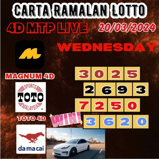 Carta ramalan lotto