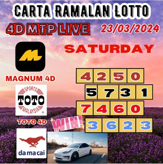 Carta ramalan lotto