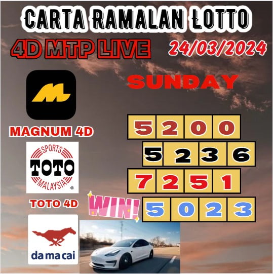 Carta ramalan lotto