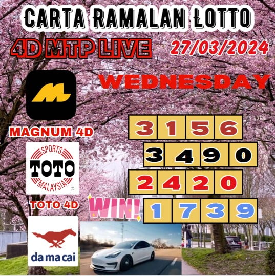 Carta Ramalan lotto