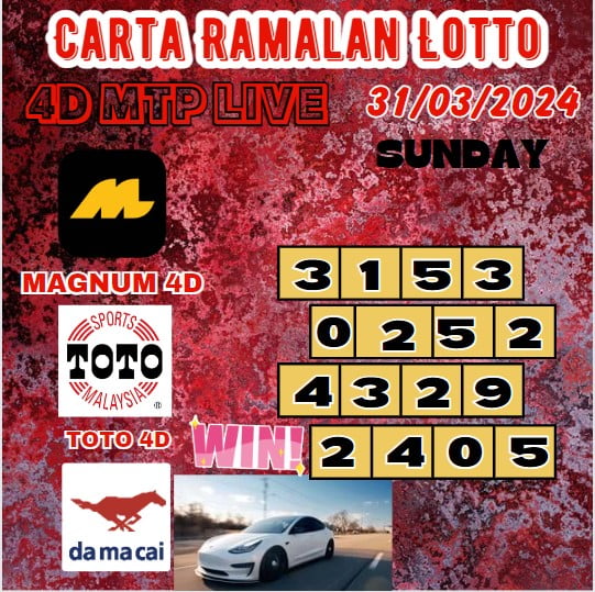 Carta ramalan lotto