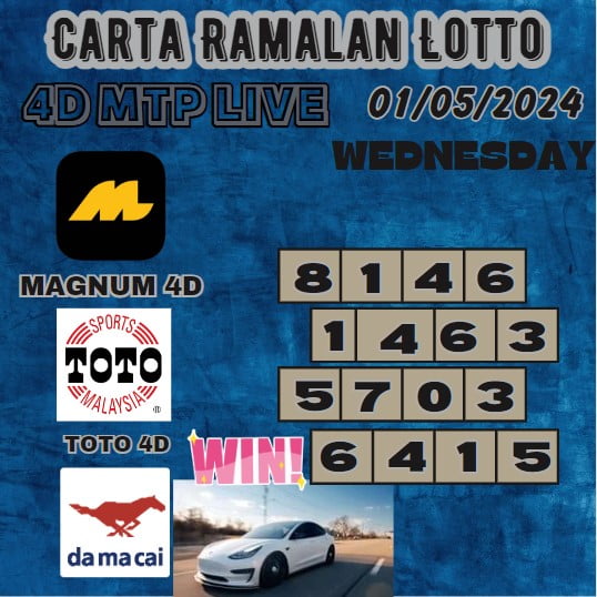 Carta Ramalan lotto