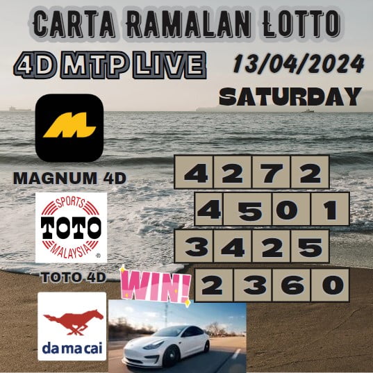 Carta ramalan lotto