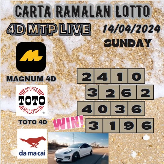 carta ramalan lotto