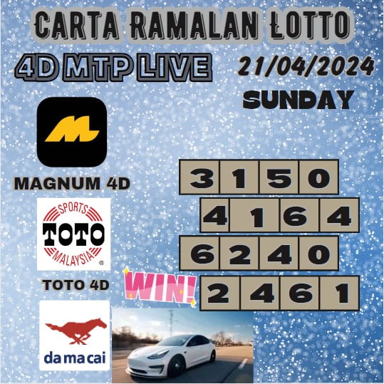 Carta Ramalan lotto