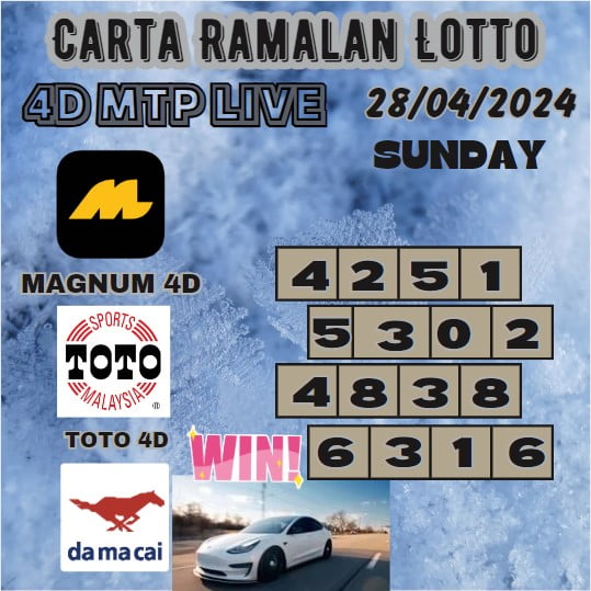 Carta Ramalan lotto