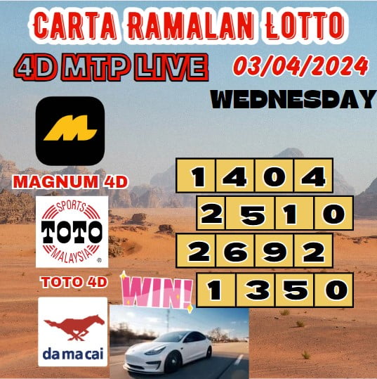 Carta Ramalan lotto