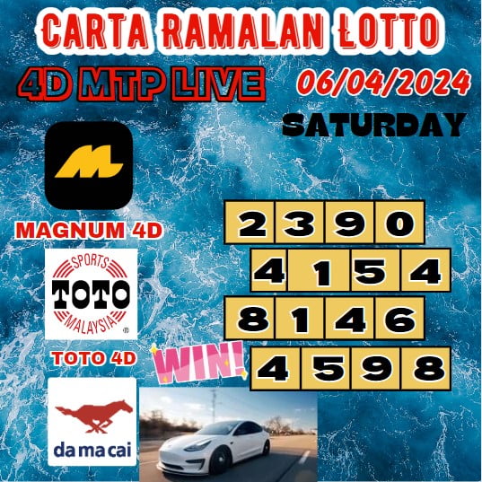 Carta ramalan lotto