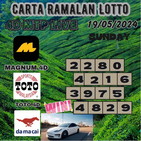 Carta Ramalan lotto