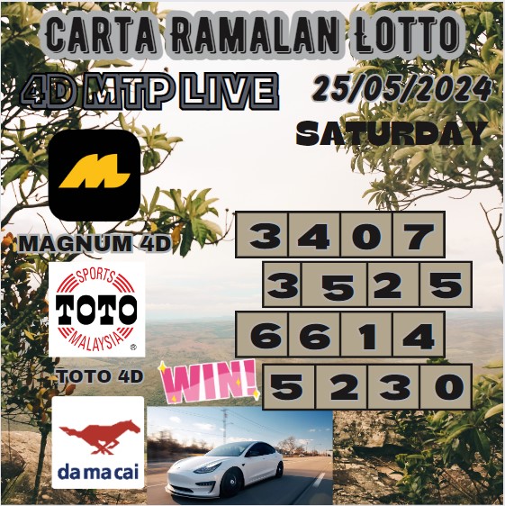 Carta Ramalan lotto