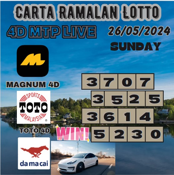 Carta Ramlan lotto