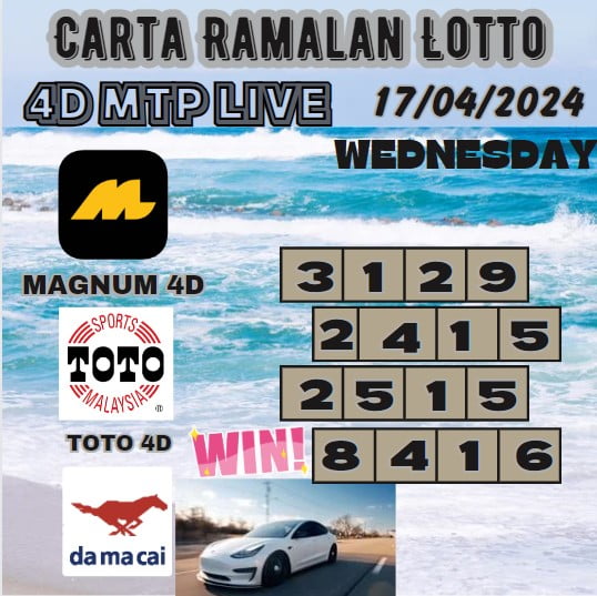 Carta Ramalan lotto