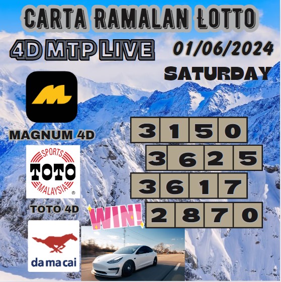 Carta Ramalan lotto