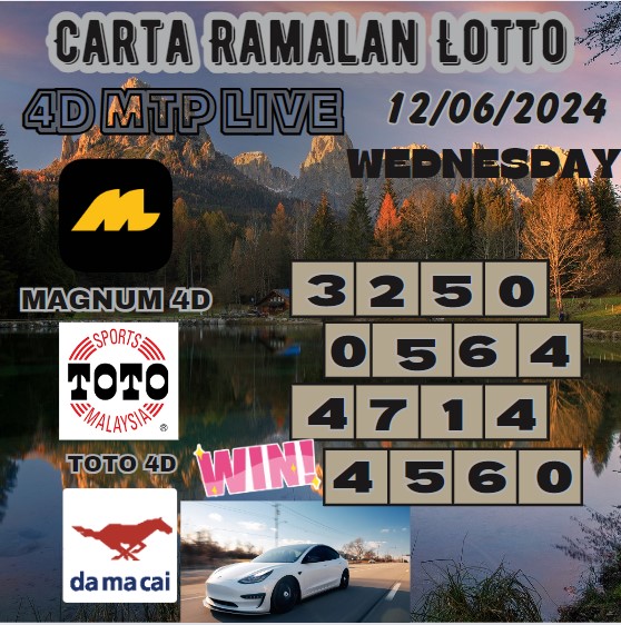 Carta ramalan lotto