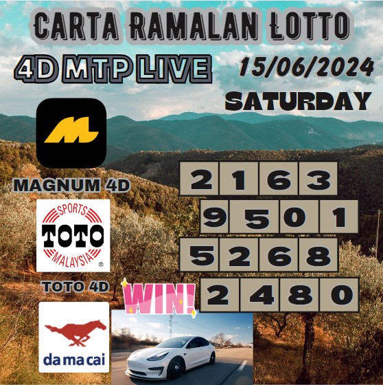 Carta ramalan lotto