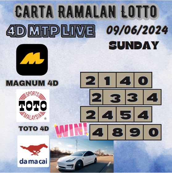 Carta Ramalan lotto