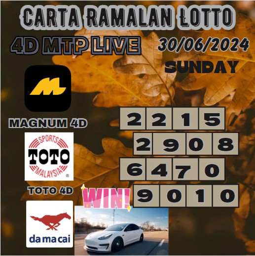 Carta ramalan lotto