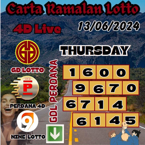 Carta ramalan lotto