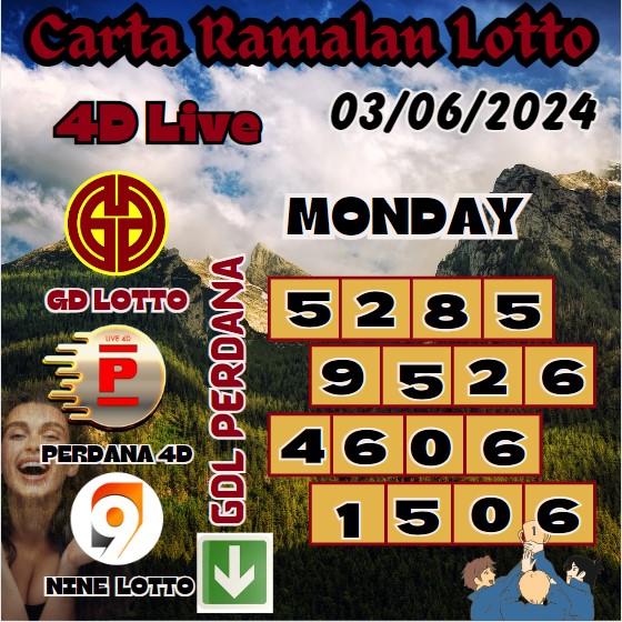 Carta Ramalan lotto