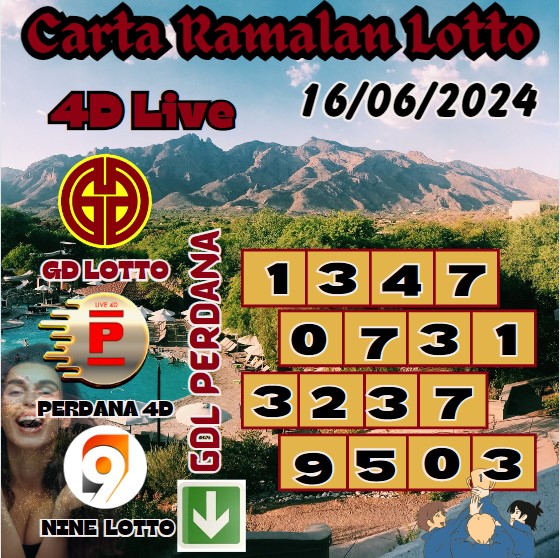 Carta ramalan lotto