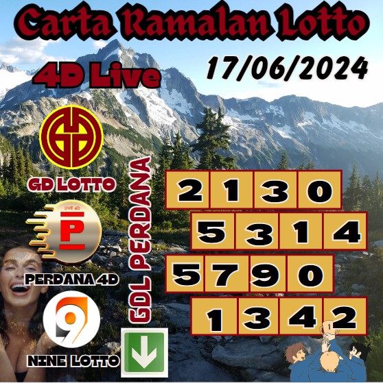 Carta ramalan lotto