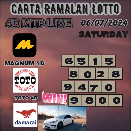 Carta ramalan lotto